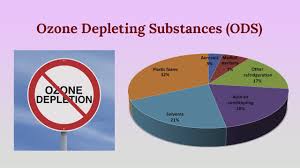 Ozone-Depleting Substances
